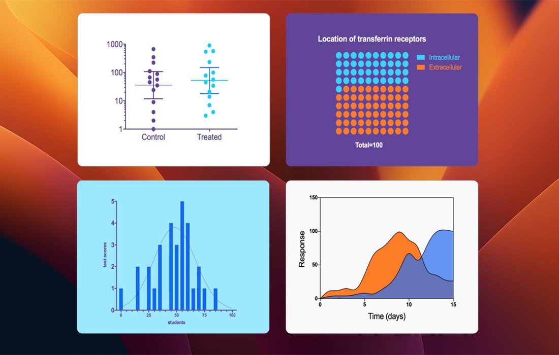 Prism 9 for Mac 10.2.3 医学绘图分析软件 破解直装版