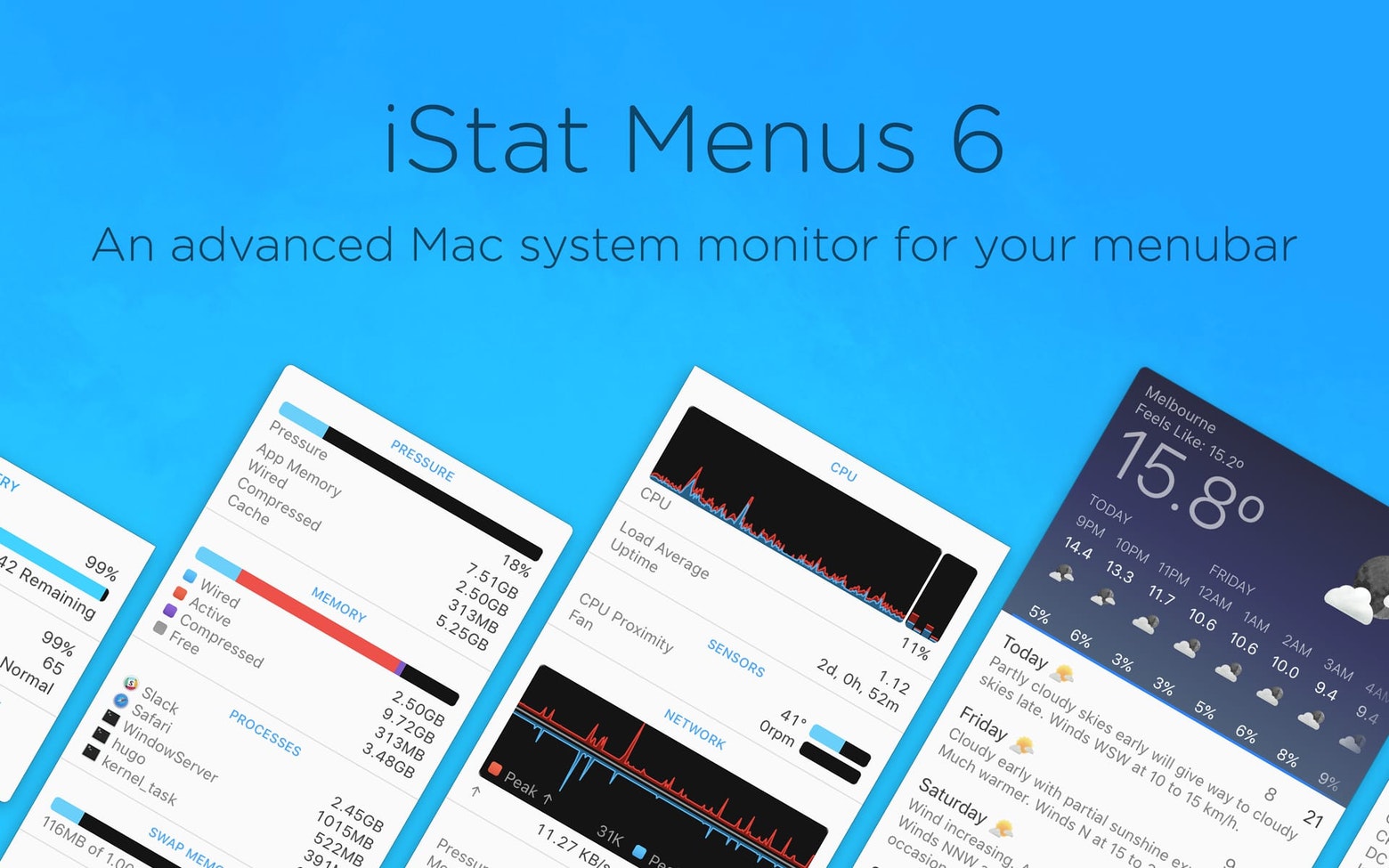 1654074155-002350ab37de6d9.jpg iStat Menus for Mac(系统活动监控器)v6.63中文版
