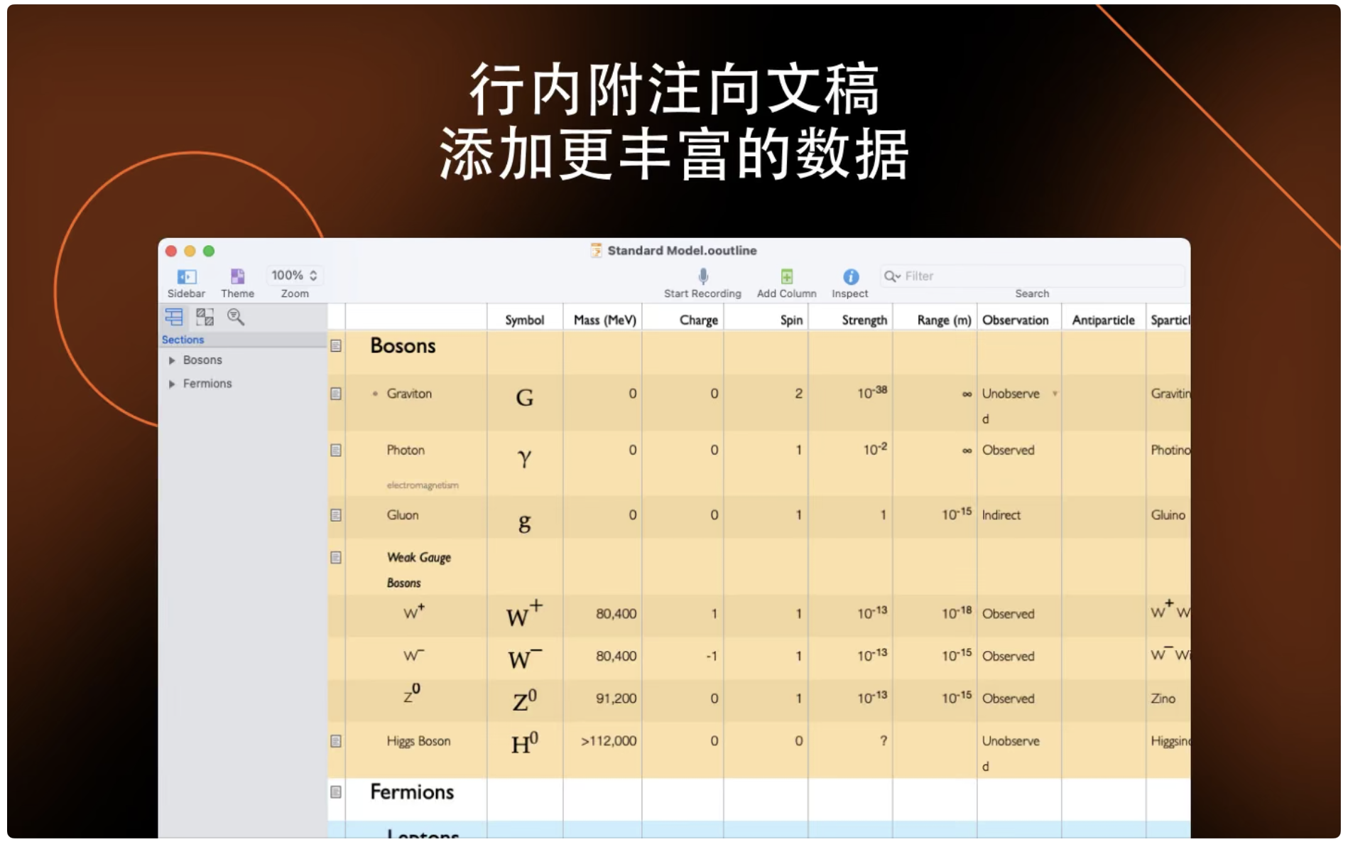 OmniOutLiner Pro 5 for Mac(知识大纲管理神器)v5.11.1中文版