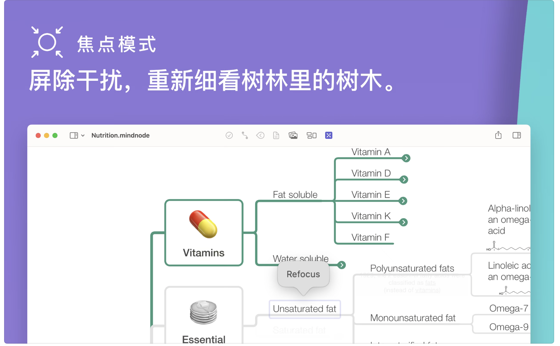 MindNode 2023 for Mac 2023.3.1 思维导图 中文破解版下载