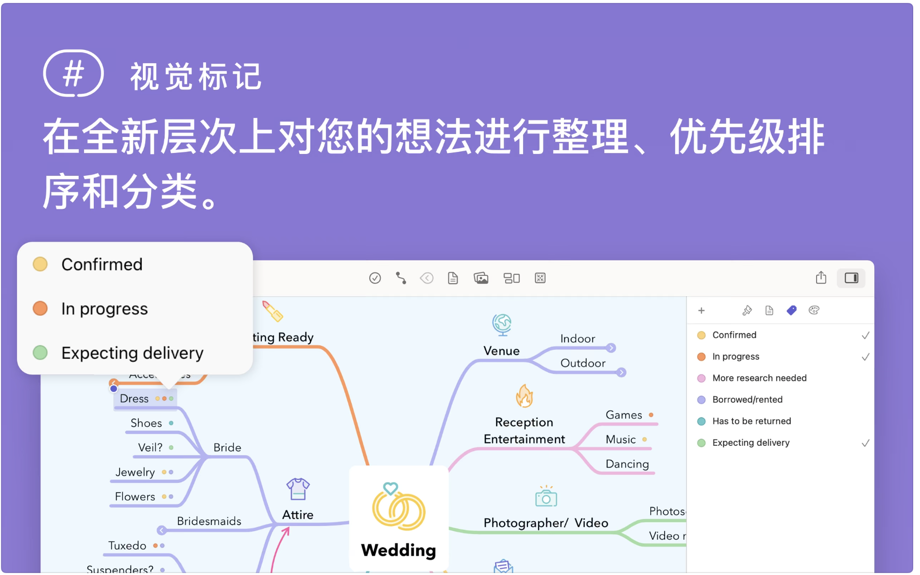 MindNode 2023 for Mac 2023.3.1 思维导图 中文破解版下载