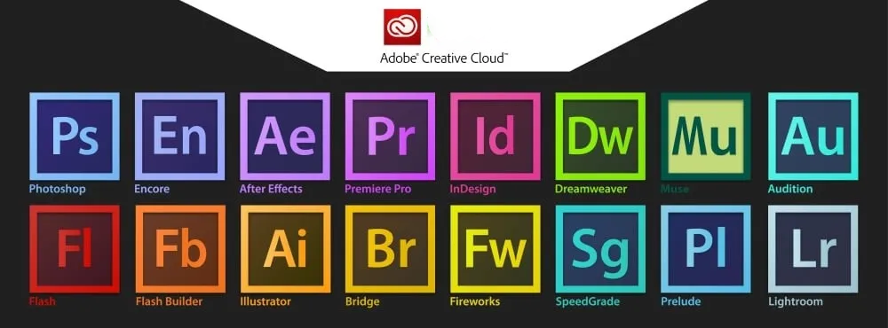 Adobe全家桶2018/2019/2020/2021系列软件Mac支持M1中文直装版